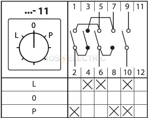 11