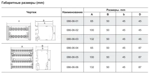 Шины на DIN-рейку в корпусе (кросс-модуль) L+PEN 2*15 HLT ELECTRIC 081-06-03 - Ros-Electric