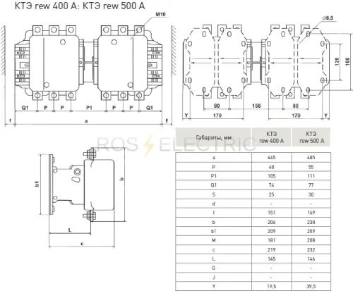 KTE rew 400,500 gab