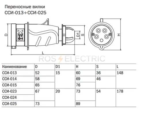 1 ssi-013-025
