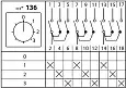 Кулачковый переключатель КПУ11-63/136 (0-1-2-3 3 полюсный) SQ0715-0090 TDM/ТДМ