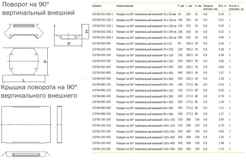 4 Povorot na 90gr vertik. vnehniy s krihkoy gab2.png