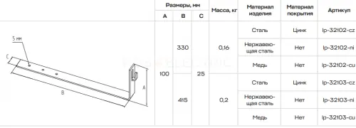 lp_32103_cz_3.jpg