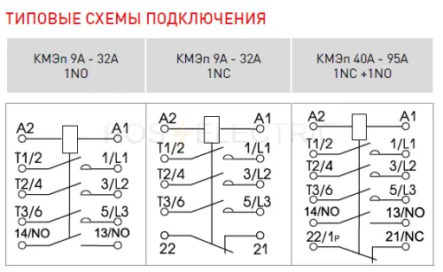 КМЭп габ2