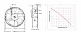 Вентилятор осевой D=222мм, 220 VAC, подшипник качения G2260-A22C-5PBHL SILART