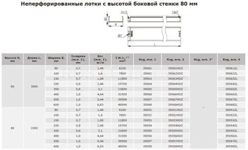 неперф-выс-80-дкс.jpg