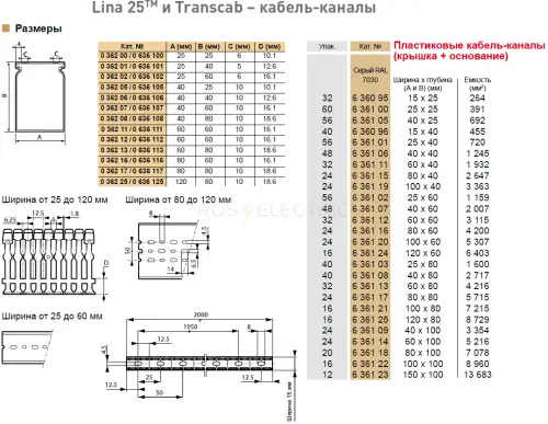 02 Transcab
