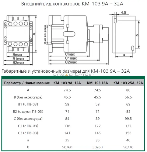 11 КМ-103 9-32 gab1.png