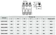 Клеммник концевой изолированный ККИ 4 мм2 (5х1) SQ0544-0002 TDM/ТДМ