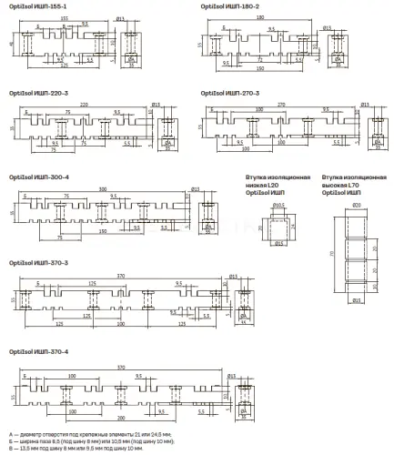 Изолятор шинный плоский OptiIsol ИШП-300-4-5/8 КЭАЗ 362476 - Ros-Electric