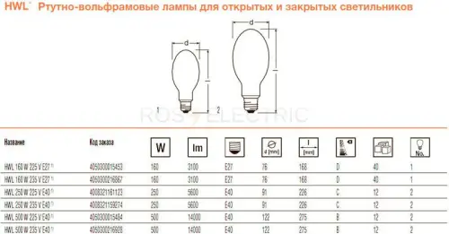 1-HWL-ДРВ-gab.jpg