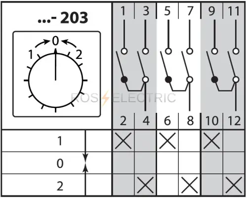 203