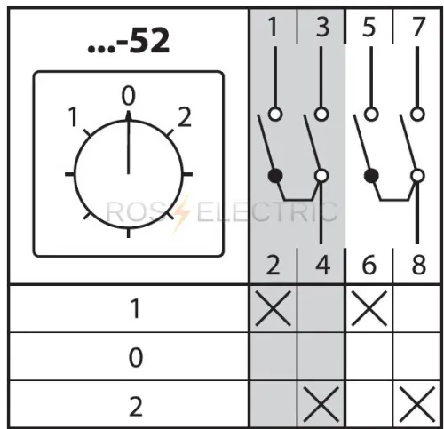 52