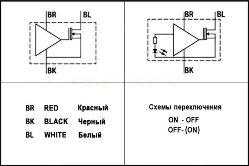 Кнопка пьезо без подсветки, с фиксацией  RPS19ZB on-off, М19, IP68, нержавеющая  сталь RPS19ZB on-of Ruichi 114216 - Ros-Electric