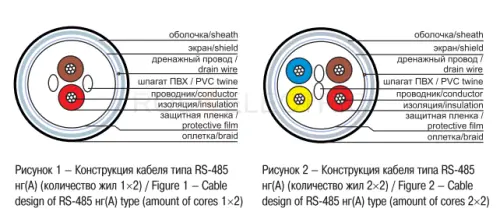 rc3_rs485_01_sf_2101_4.jpg