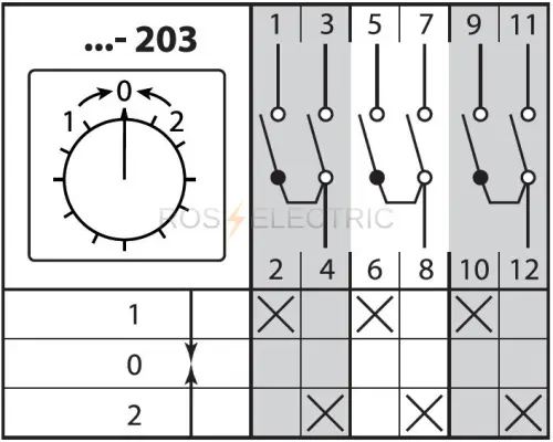 203