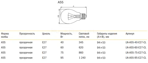 1 A55 gab