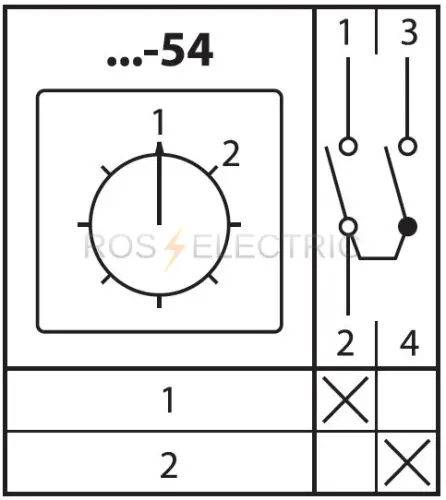54