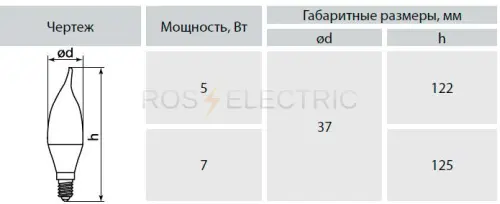 светодиод-свеча-на-ветру