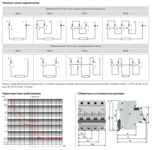 mcb6_dc_2_20c_av_3.jpg