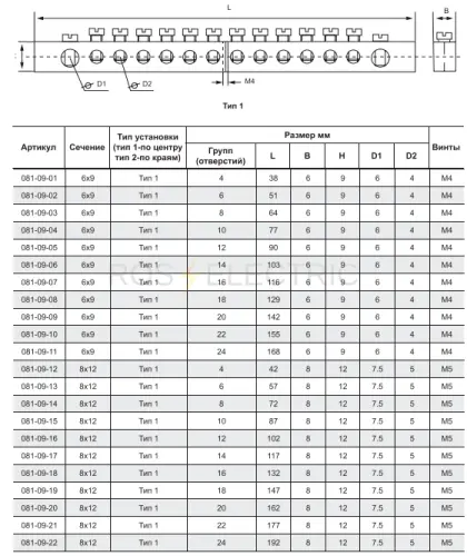 без-изол-тип-1-по-центру