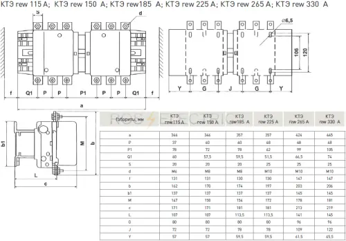 KTE rew 115,150,185,225,265,330 gab