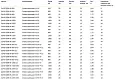 Стойка кабельная К1150 УТ1,5 400х26х60мм (ДхШхВ) 8 отв. для полок CLW10-GEM-SK-400-UT15 IEK/ИЭК