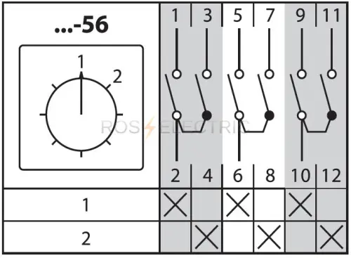 56
