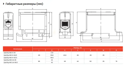 Клемма вводная силовая OptiClip КВС 6-50 синяя КЭАЗ 351040 - Ros-Electric
