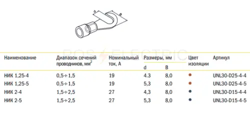 НИК-габpng