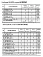М-3450-1 Набор втулочных наконечников 75270 KVT/КВТ