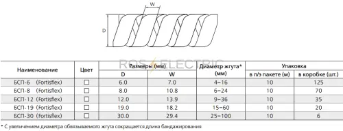 2БСП gab1.png