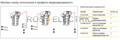 Soed skoba potoloch i profily perforir.png