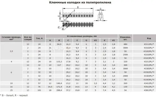 клеммники-Полипропилен-ДКС.jpg