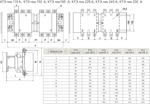 KTE rew 115,150,185,225,265,330 gab