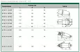 Вилка стационарная 535 3Р+РЕ+N 63А 380В IP67 ВС-102 26026DEK DEKraft