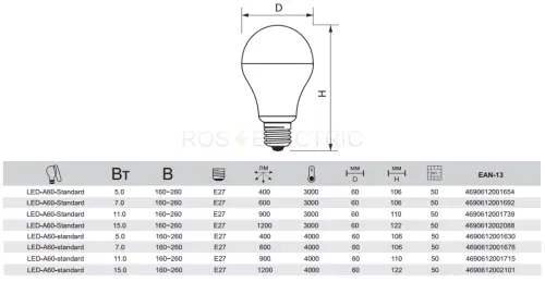 5-6 LED-A60-standard 5-7W