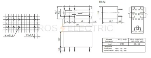 mer2-gab (2)