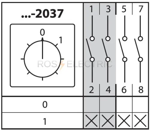 2037