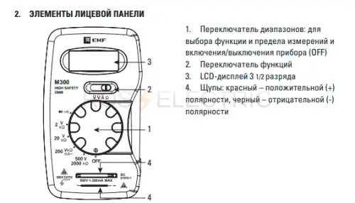 m300