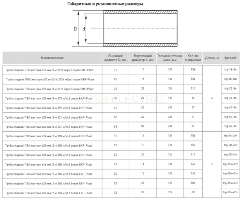 trg_25b_3m_2.jpg