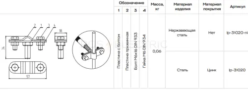 Держатель фасадный с резьбовым соединением L=20мм, Ni PROxima EKF lp-31020-ni - Ros-Electric