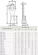 Наконечник кольцевой изолированный НКИ 1.25-5 (уп 50шт) EKF nki-1.25-5n EKF/ЭКФ