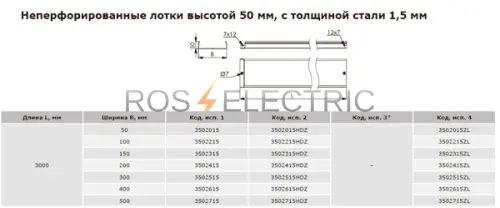 неперф-50-1,5-мм-дкс.png