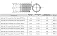 Труба гофр. FPHF с зондом d63мм (15м.) черная Plast EKF PROxima FRHF-63 EKF/ЭКФ