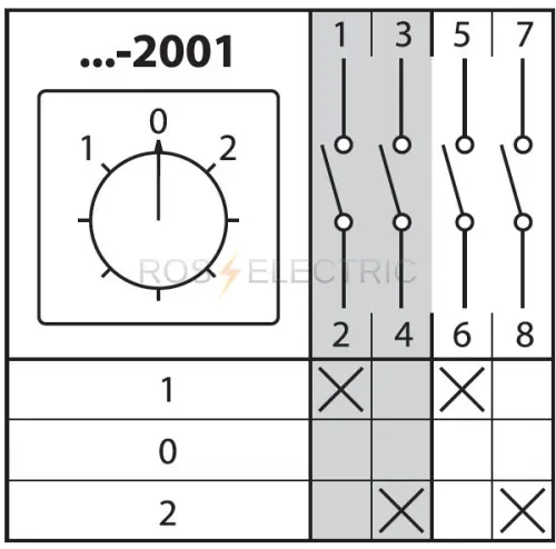 2001