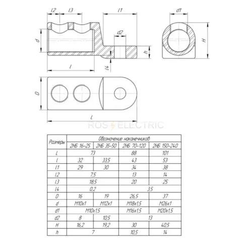 Наконечник болтовой 2НБ 16-25 (до 10 кВ) (5 шт/уп) Промрукав PR08.32463 - Ros-Electric