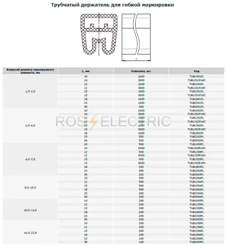 труб-держ-для-гибкой-маркировки.png
