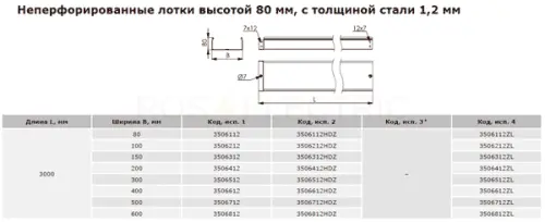 неперф-80-1.2-мм-дкс.png