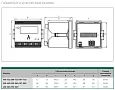 Мультиметр цифровой 72х72мм трехфазный, вход 100В 1А, RS485, LED-дисплей МТ-72D 51407DEK DEKraft